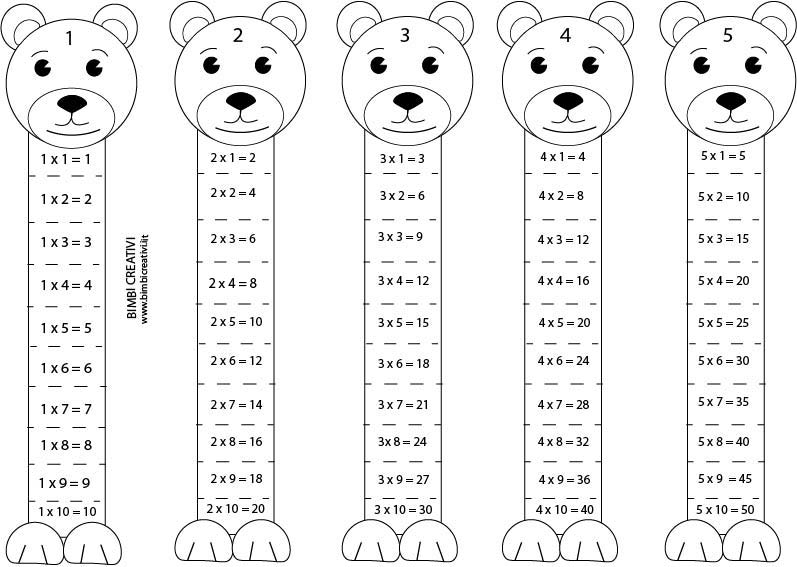 Scheda delle tabelline da stampare. Tabelline orso da 1 a 10